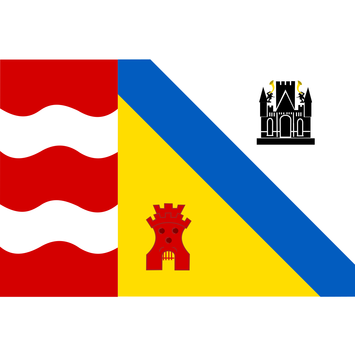 Vlag van Cathelijneschans, Zeeland