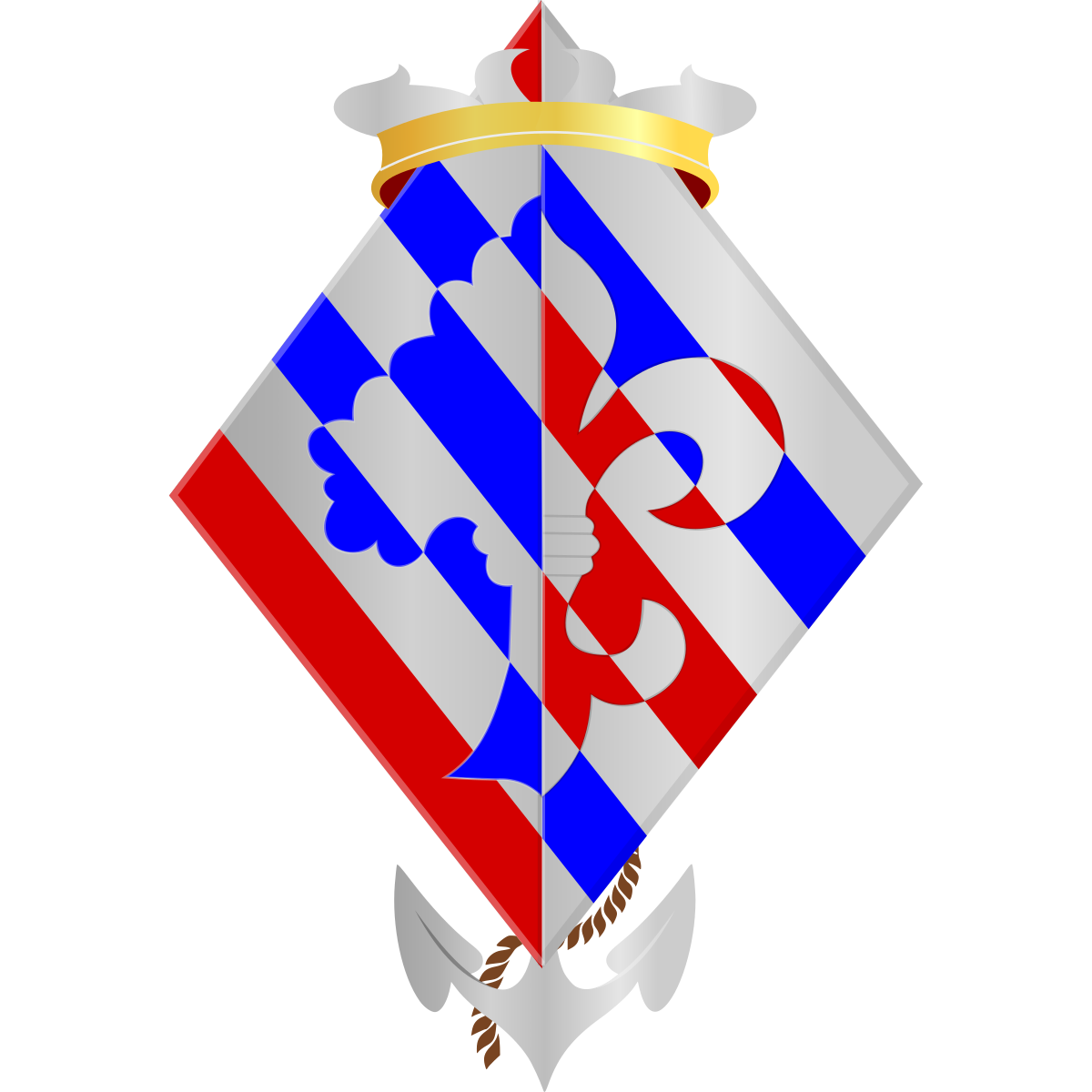 Creil