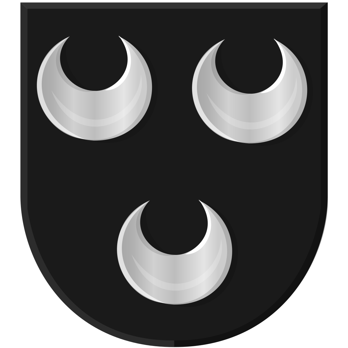 Wimmenum