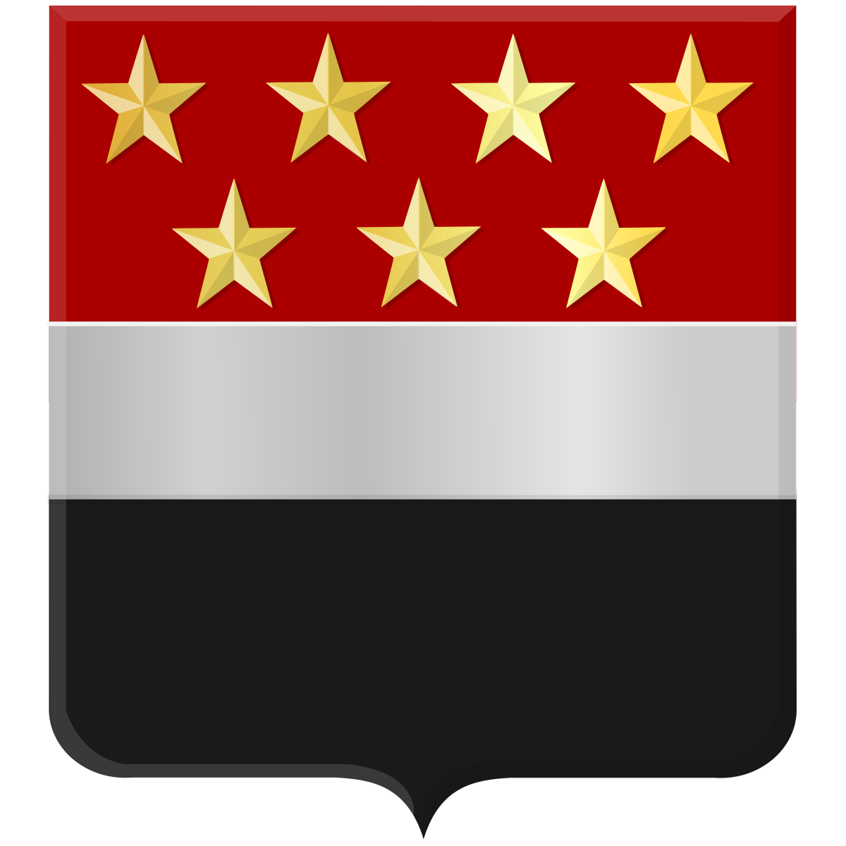 Zevenhuizen